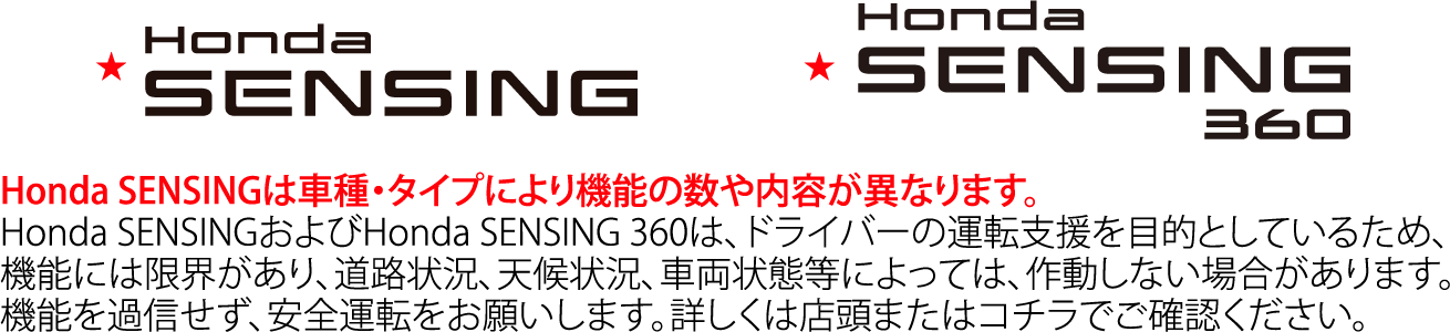 Honda SENSING